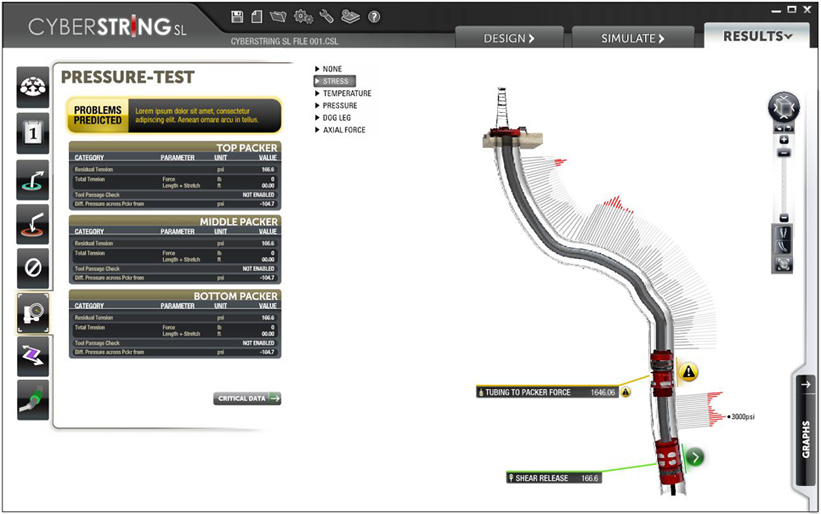 CyberstringSL 2010 offshore results view: pressure-test data panels beside the 3D well string